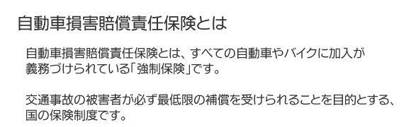 自動車損害賠償責任とは･･･自動車損害賠償責任保険とは、全ての自動車やバイクに加入が義務づけられている「強制保険」です。
              交通事故の被害者が必ず最低限の保証を受けられることを目的とする国の保険制度です。